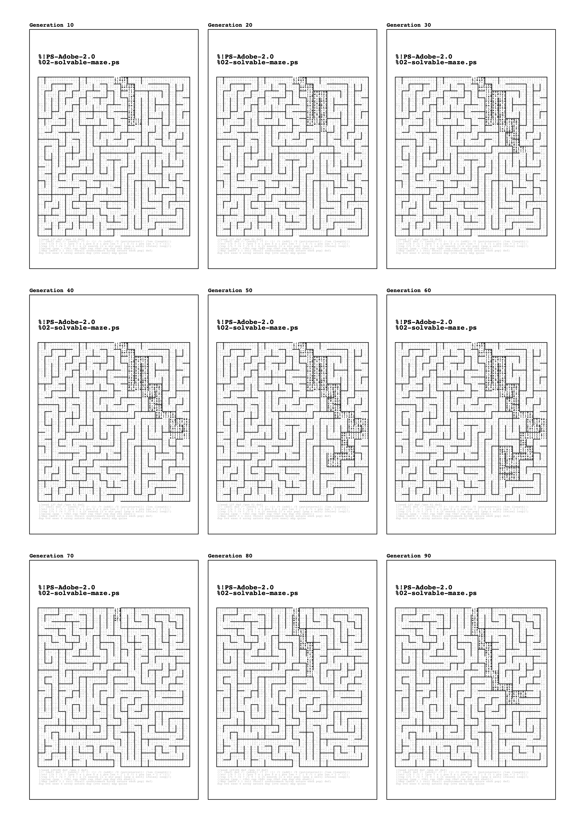 God of the Labyrinth